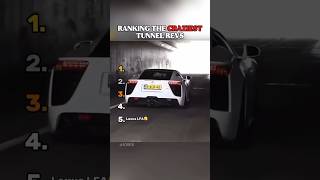Ranking The Craziest Tunnels Revs.
