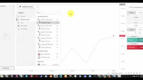 Binary options Volatility 10 Index: Make 15% every 5-10 seconds