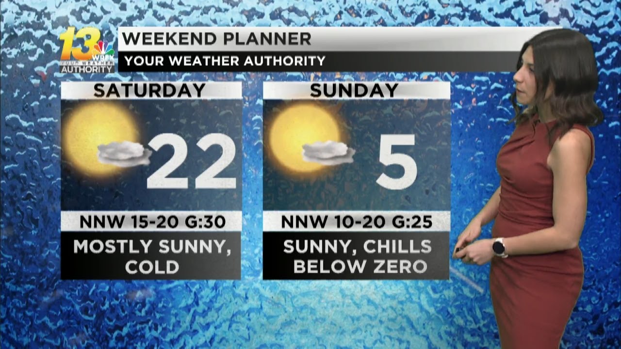 Mild temperatures and gusty winds dominate for our Friday - YouTube