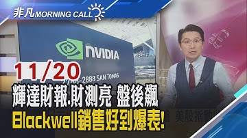 輝達財報救全村 化解AI泡沫疑慮!輝達上季營收年增62%盤後一度飆6%打臉空頭!新AI模型獲好評 Alphabet股價創新高｜主播鄧凱銘｜【非凡Morning Call】20251120｜非凡財經新聞