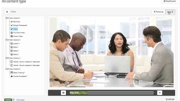 Gilly - LMS app for Confluence