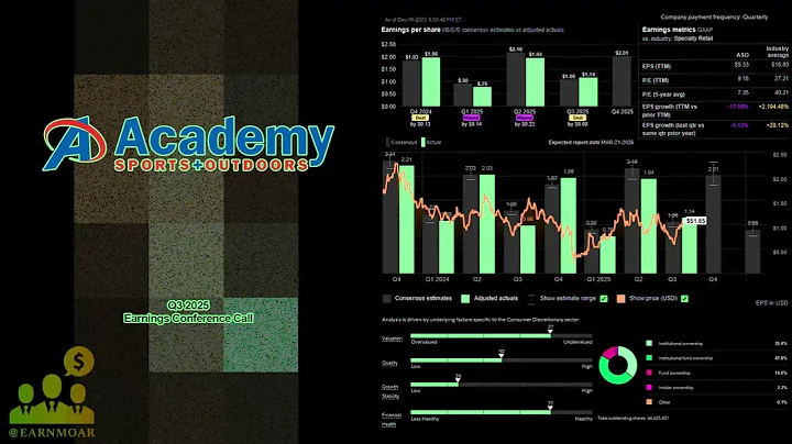 $ASO Academy Sports Q3 2025 Earnings Conference Call