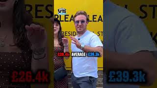 What Would You Consider A Comfortable Living Wage?