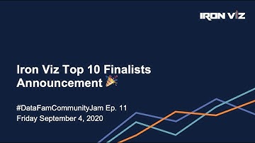 #DataFamCommunityJam announces Iron Viz Top 10 finalists!