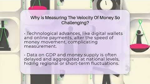 Why Is Measuring The Velocity Of Money So Challenging? - Inflation Insight Channel
