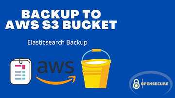 Elasticsearch Snapshot and Restore to AWS S3 Bucket - Let