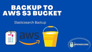 Elasticsearch Snapshot and Restore to AWS S3 Bucket - Let