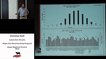 Latest Sire Results - Angus Sire Benchmarking Program