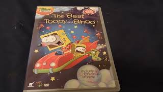 Dvd Update For March 31St, 2022