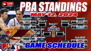 PBA Standing today Quarterfinals through May 12 2024, PBA Schedule today, PBA Update today