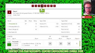 Charles Town results Jan 12 2024 Horse Racing Bet