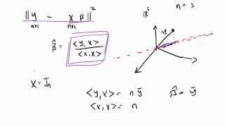 03 1 single parameter
