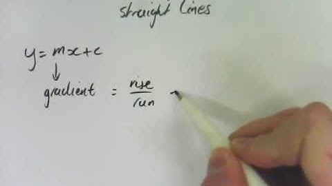 10A - Constructing Linear Graphs