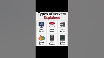 What is a Server? | Types of Servers Explained with Examples | Web, Mail, DNS, Proxy, FTP & Origin”