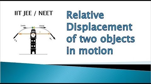 20.8 Relative Motion: Separation between two bodies moving with constant/variable velocity (2/2)