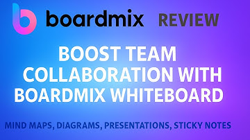 Boost Team Collaboration with BoardMix Whiteboard | Ultimate Guide