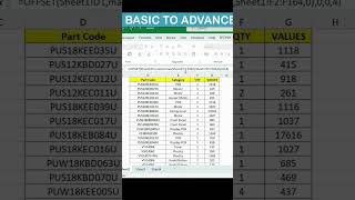 offset function use in Excel #excel #excel tricks #windows #computer