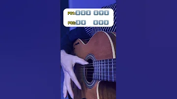 Tom And Jerry El Magnifico Theme Guitar Tutorial Sam Bouhank 