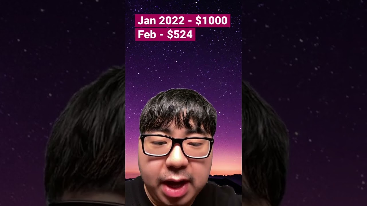 Price history of Dogelon Mars. 