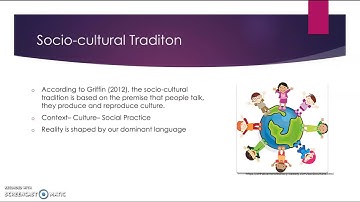 7 Traditions of Communication Theory--Rachael Combs