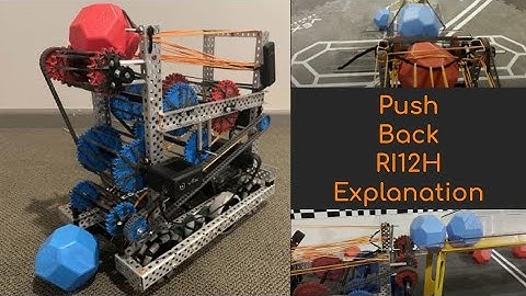 Push Back RI12H Explanation