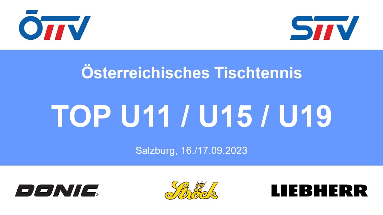 Top U11 / U15 / U19 Tag 1 Stream 4