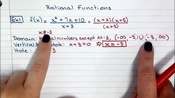 Rational Functions