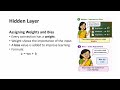 Feed Forward Neural Network | Deep Learning | Tamil | 2