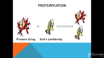 protein and peptide delivery