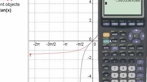 Ca12 - 1.3 (part 5) Inverse Trig Functions