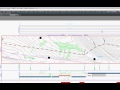 create a pipeline from a featureline