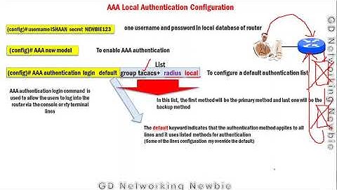 AAA Local and Server based Authentication Configuration Commands