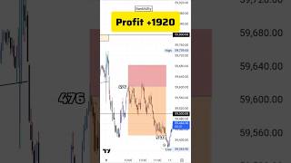 SL hunting live trade 9 Jan 2026 | SL Hunting for beginners #slhunting #livetrade