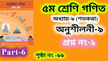 ৫ম শ্রেণির গণিত অধ্যায় ৯ || শতকরা || Class 5 Math Chapter 9 || পৃষ্ঠা ৯৯ || অনশীলনী ৯ || প্রশ্ন ১ ||