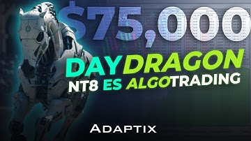 DayDragon -  NT8 Trading Algorithm - E-Mini SP500 | Adaptix Labs #trading #algorithmictrading