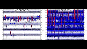 FOR WEBSITE: Red Marks are Amplitude Clippings, Amplitude Scaling Shown, EXAMPLE VIDEO FOR SITE