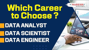 Which career to choose? Data Analyst vs Data Scientist vs Data Engineer | Naresh IT