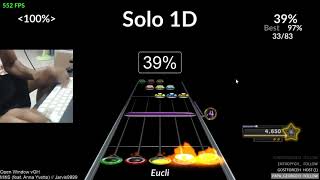 Open Window VGH (Hard Chart) TECH FC!! ON KEYBOARD @eucli360