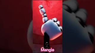 Five Nights at Freddys (the withered & more animatronics) part-2