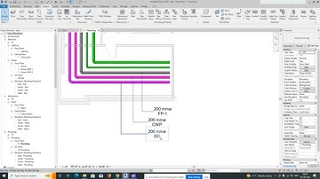 How to Add Piping System Properties and Tagging in Revit