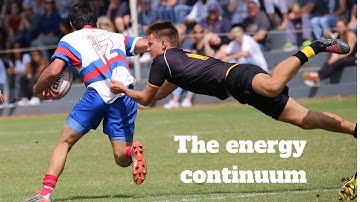 A-level PE - Energy continuum