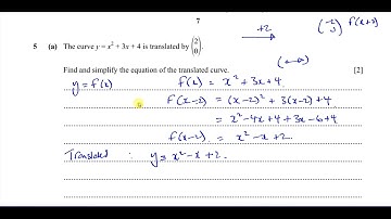 [5] CAIE 9709/01/SP/20, Specimen Paper P1, Q5, Transformations, Translations, Reflection, Stretch