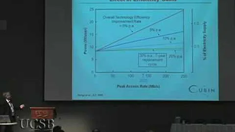 Electronics and Photonics: An Energy Efficient Int...