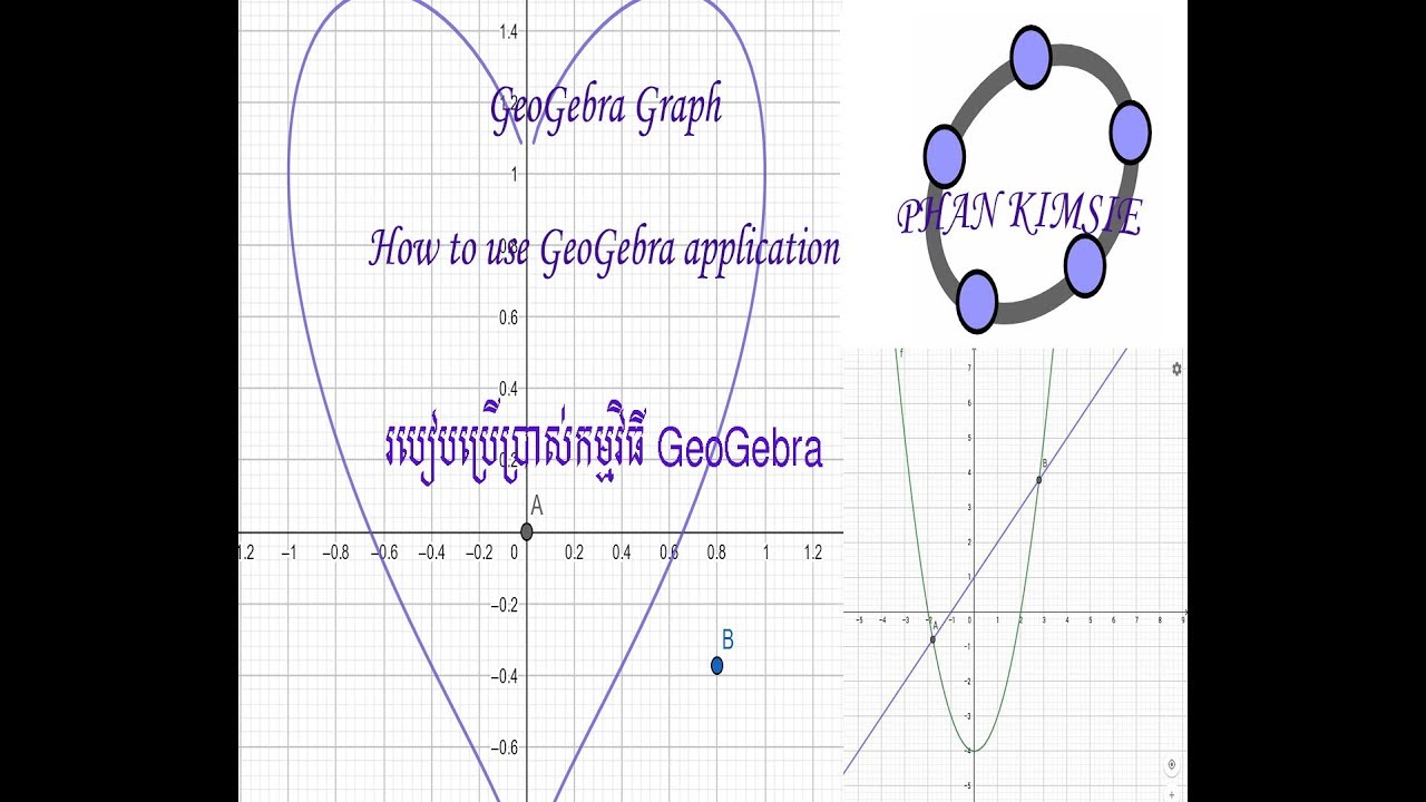 How to use geogebra applications geogebra youtube