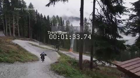 Digital Watch Clock System-After Effects Template Videohive