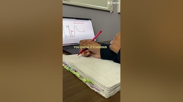 study motivation 📚 #shorts #study #studymotivation