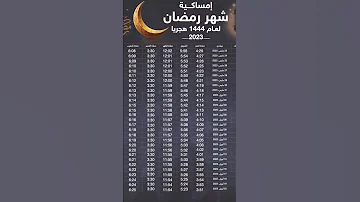 رمضان ٢٠٢٣ قناه ميلا امساكيه شهر رمضانmela Shorts 