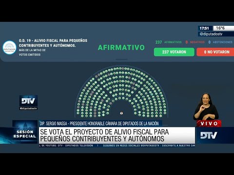 Votación - GyP - Alivio Fiscal - Sesión 15-06-2022_YouTube