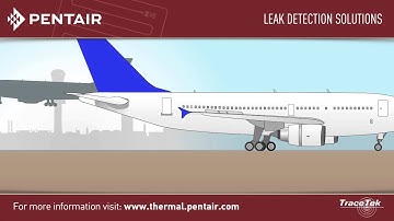 TraceTek fuel leak detection for Airports and Hydrant Systems ENG HD YouTube 1