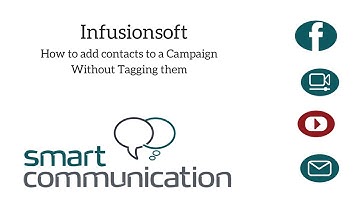 How to place Infusionsoft contacts into a campaign